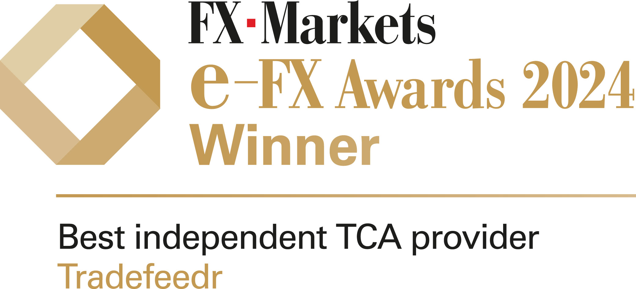 FX Markets Awards 2023
